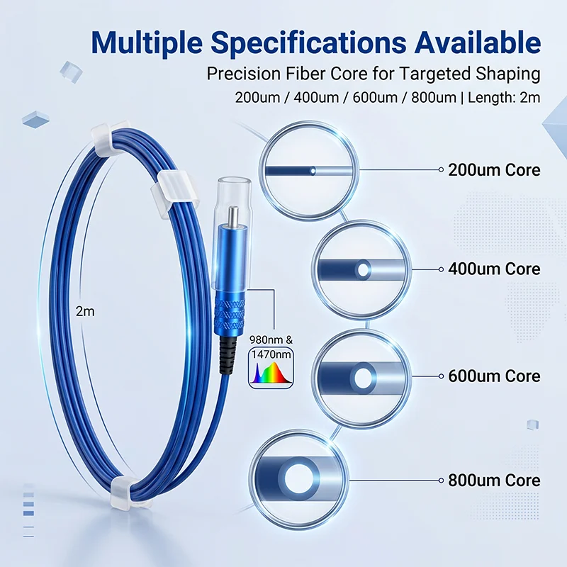 2 Meters Optical Fiber SMA905 Connector 980nm1470nm Fiber Diode Laser Accessory Machine Slimming Beauty Machine Spare Part