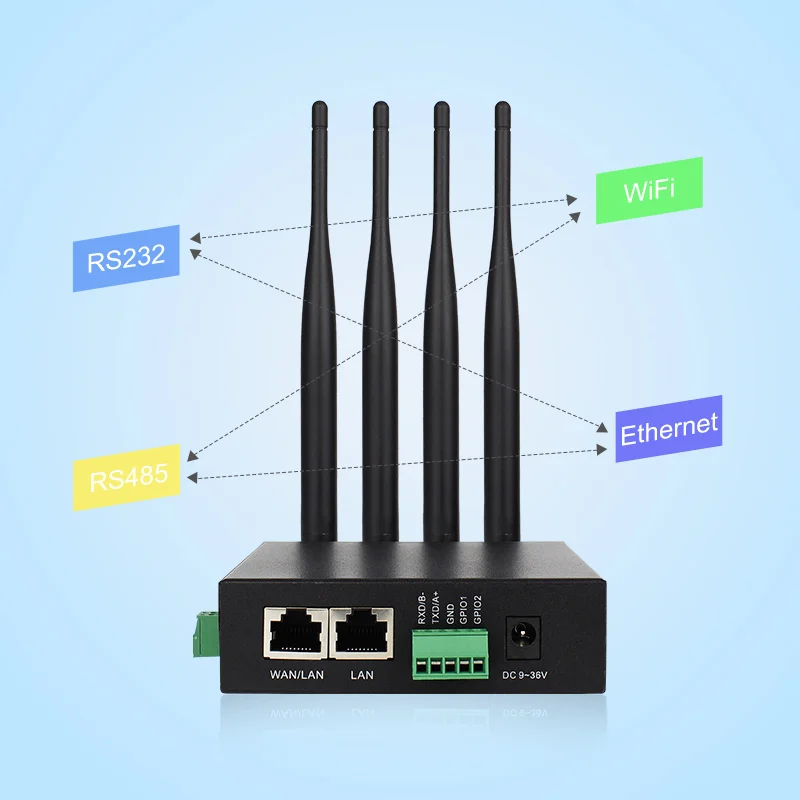 Dual Sim Backup Industrial Router 4G Lte 300Mbps Wifi Router Unlocked Mobile Hotspot 4G Wireless Router With Sim Card Slot