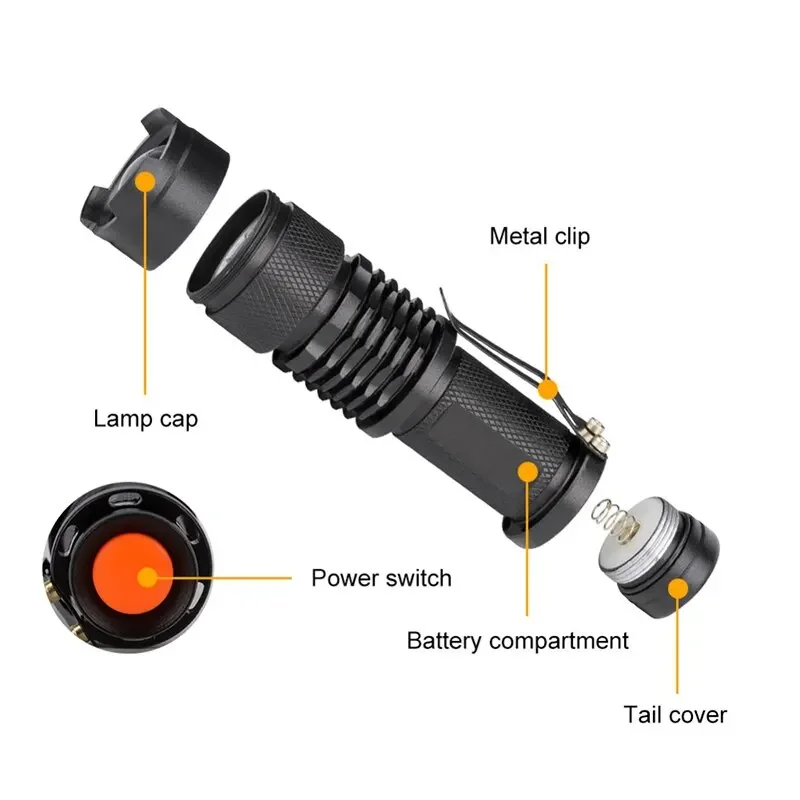 Self-defense Usb Rechargeable Flashlight Led Strong Personal Defense Items Flashlights Security Equipment High Power Flashlight