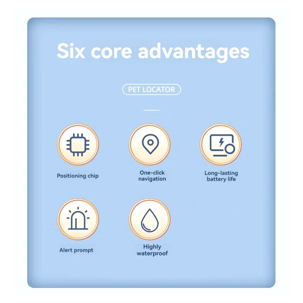 SQPP-Dog Tracker Pet Tracker-Dog Tracking Collar Waterproof IP65 Works With Any Collar (Android & IOS Universal)