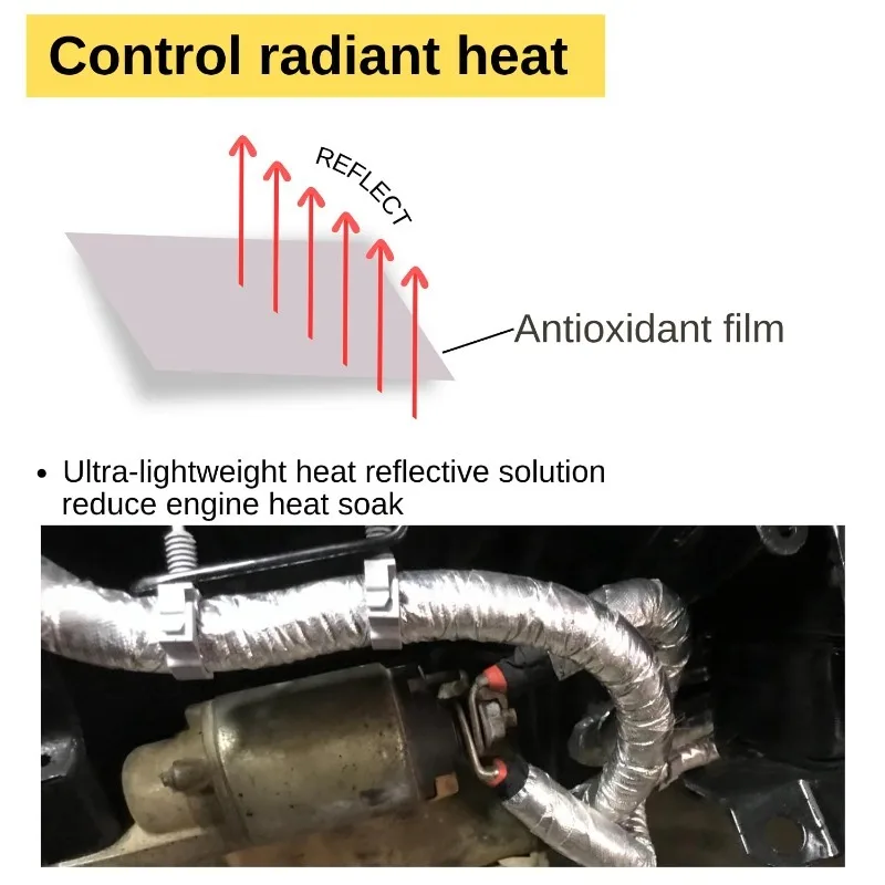 2 Stück selbstklebendes Aluminiumfolien-Fiberglas-Hitzeschildband, reflektierendes Material, kühles Klebeband, selbstklebend für HVAC, Rohr, Auto