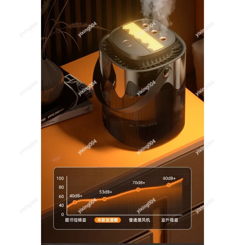 

3L Quiet Humidifier with Aroma Diffuser for Bedroom Office