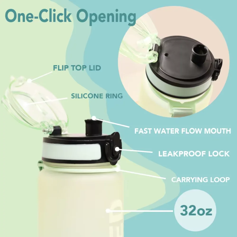 

bpa free motivational 1l 32oz sports motivational with time marker Colognes for men Inciensos aromatizantes Diffuser sticks