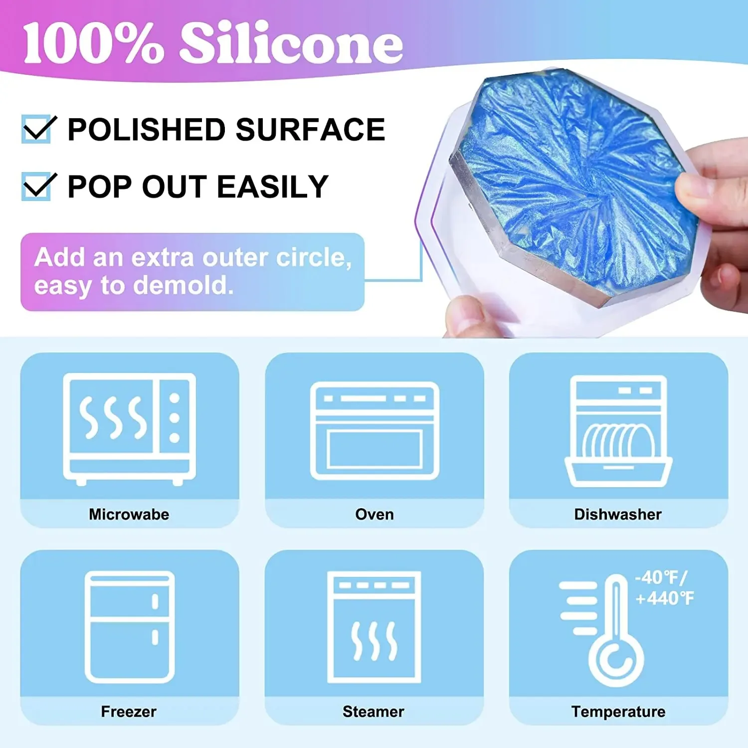 Coaster Resin Molds Silicone, Coaster Molds with Round Square Octagon Shape Holder Molds, Coaster Silicone Molds for Epoxy Resin