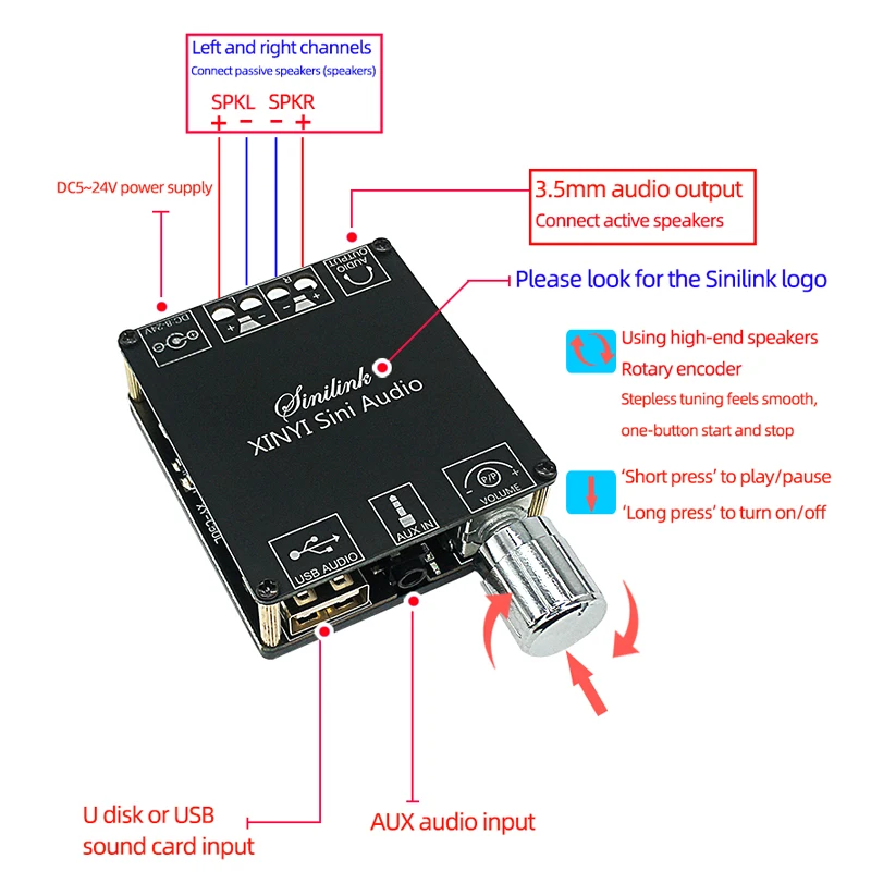 TB21 TPA3116 2.1 Channel 5.0 Subwoofer Amplifier Board 50WX2+100W Power Audio Stereo Amplifier Bass AMP AUX