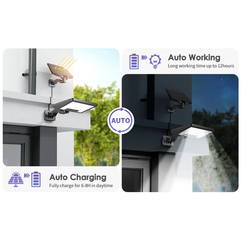 AD23-Solar Light Outdoor LED Solar Lamp IP65 Waterproof Solar Garden Lamp Adjustable Lighting Angle For Wall Yard Street