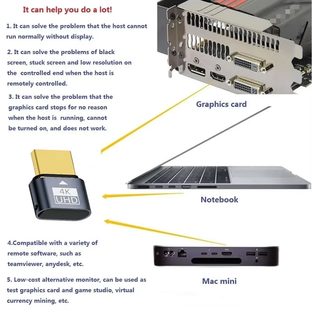 Адаптер виртуального дисплея 4K HDMI, устройство потоковой передачи, виртуальный дисплей, адаптер беспроводного дисплея высокого разрешения, эмулятор, заглушка