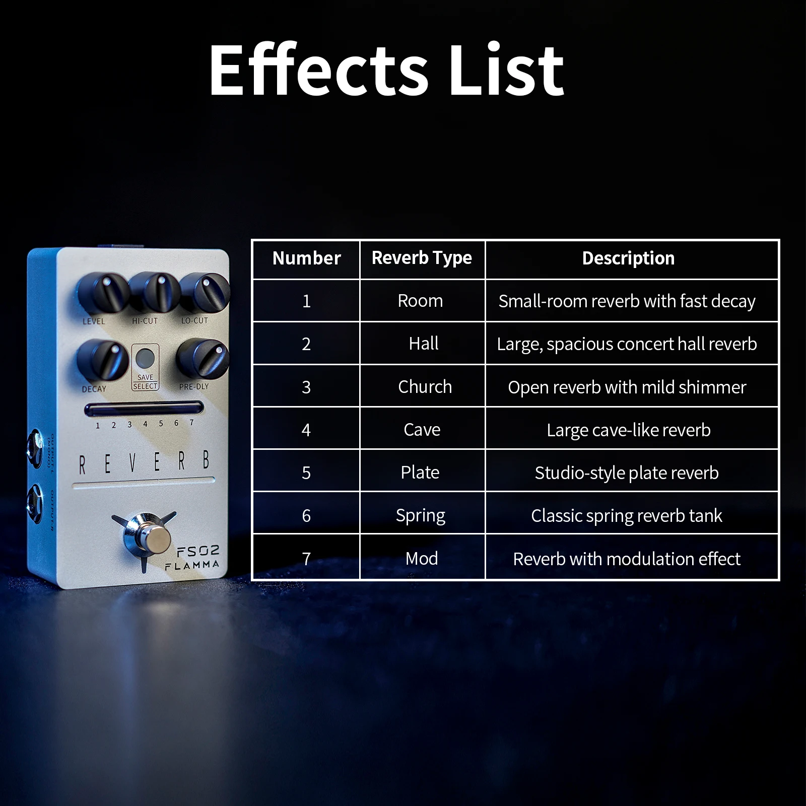 FLAMMA-Pedal de reverberación FS02 para guitarra eléctrica, Pedal de efectos estéreo con resorte de reverberación, True Bypass, almacenable,