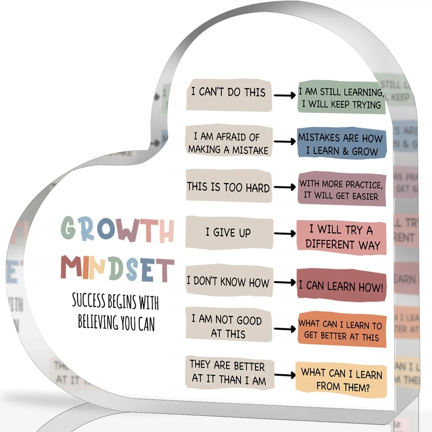 Growth Mindset Sign,Acrylic Heart Wall Decor Mental Health Office Therapy Classroom Inspirational Art Gift