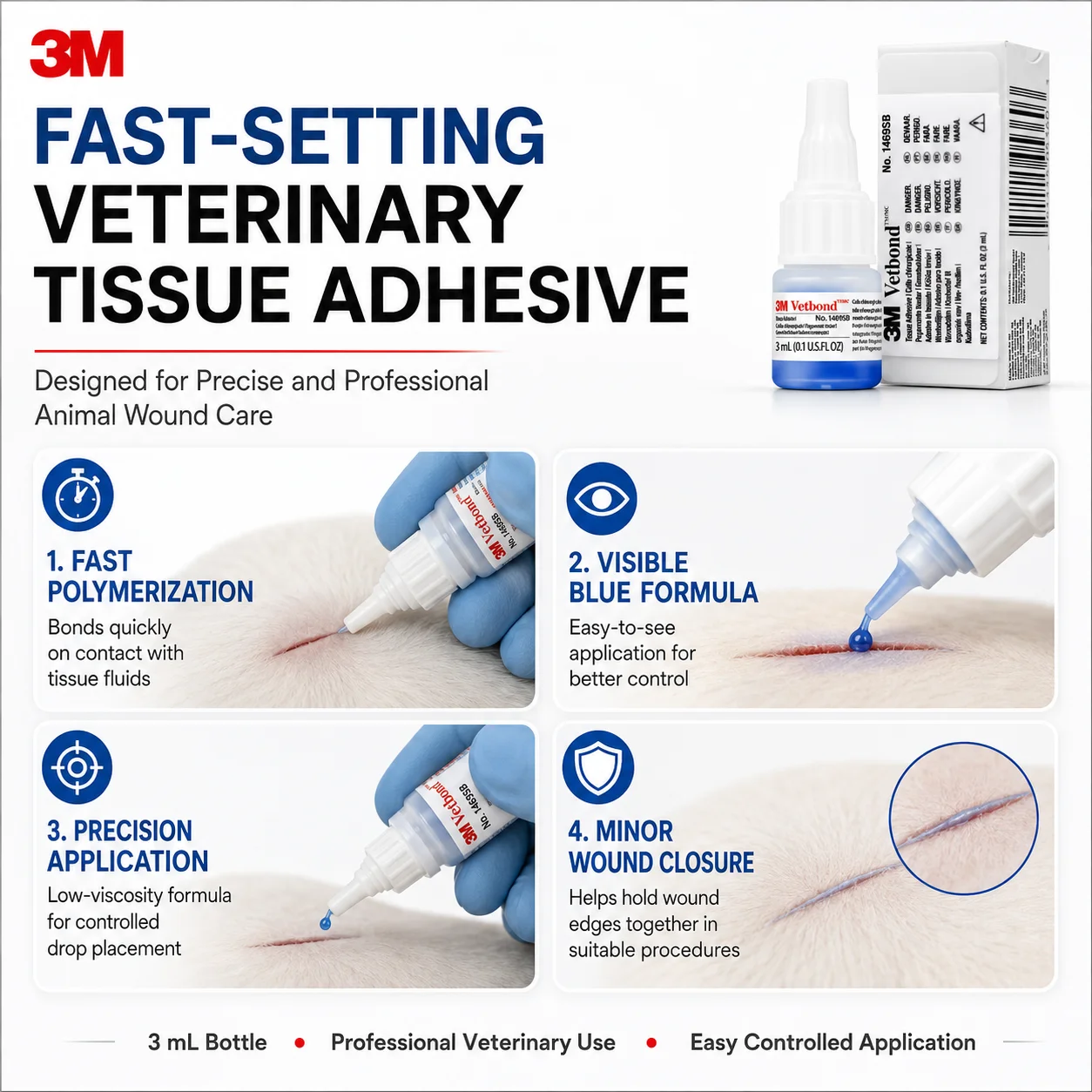Fast-Setting 3M Vetbond 1469SB Veterinary Tissue Adhesive for Minor Animal Wound Closure Vet Clinics & Animal Care