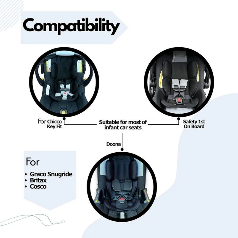 Infant Insert for Snugride Keyfit Pivot Head and Body Support Impact Protection Black-A27R
