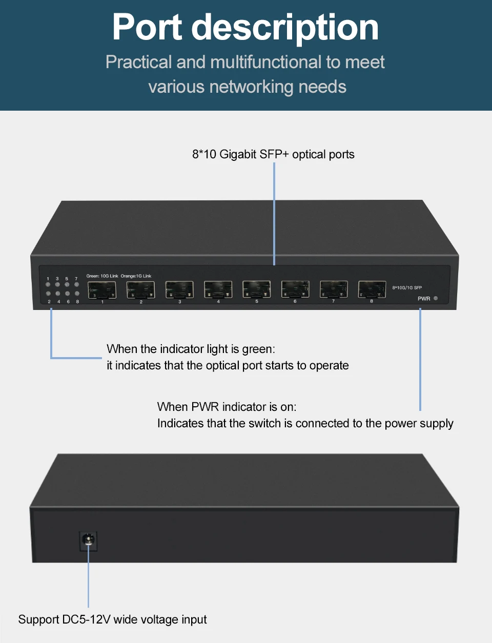 مفتاح شبكة إيثرنت L3 جيجابت ، يدعم DHCP والتوجيه الديناميكي ، تقسيم وميناء VLAN ، 8 10 جيجابت SFP بالإضافة إلى المنافذ