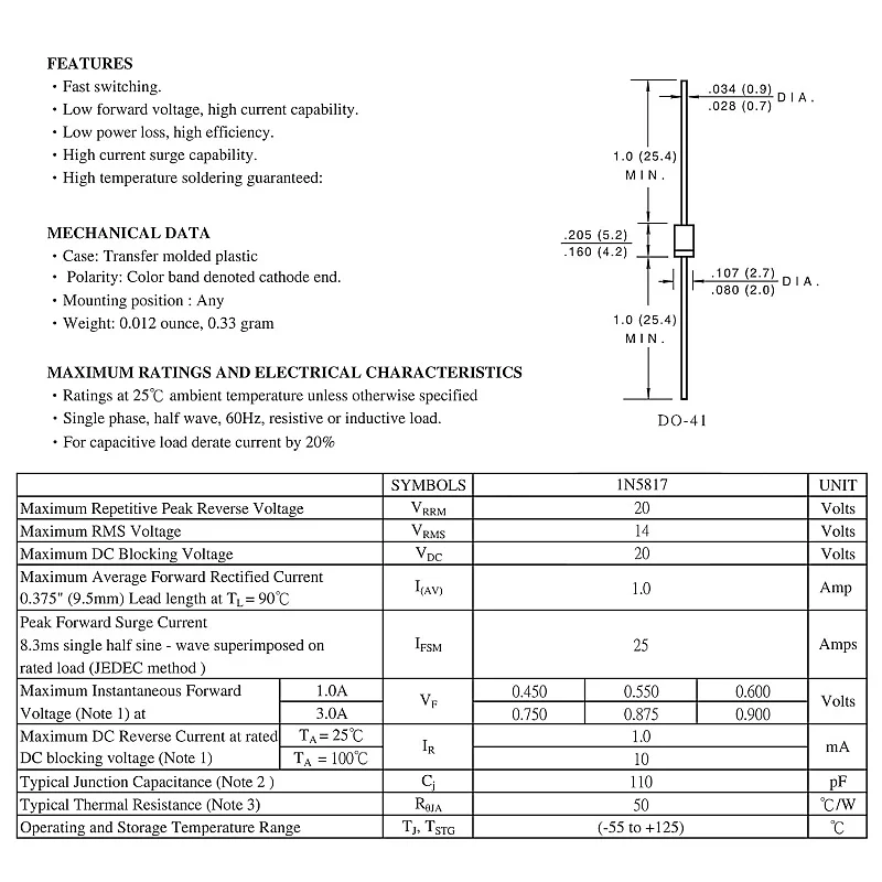 1N5817 ショットキー ダイオード 整流ダイオード 1A 20V IN5817 5817 アキシャル ダイオード DO-41 1Amp 20 ボルト シリコン ダイオード 150 個パック