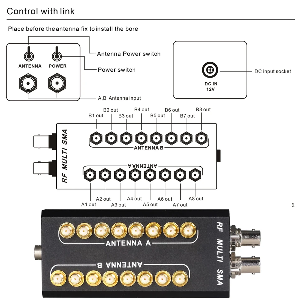 Leicozic New 2x8-Channel Signal Splitter PCS8 RF Distributor