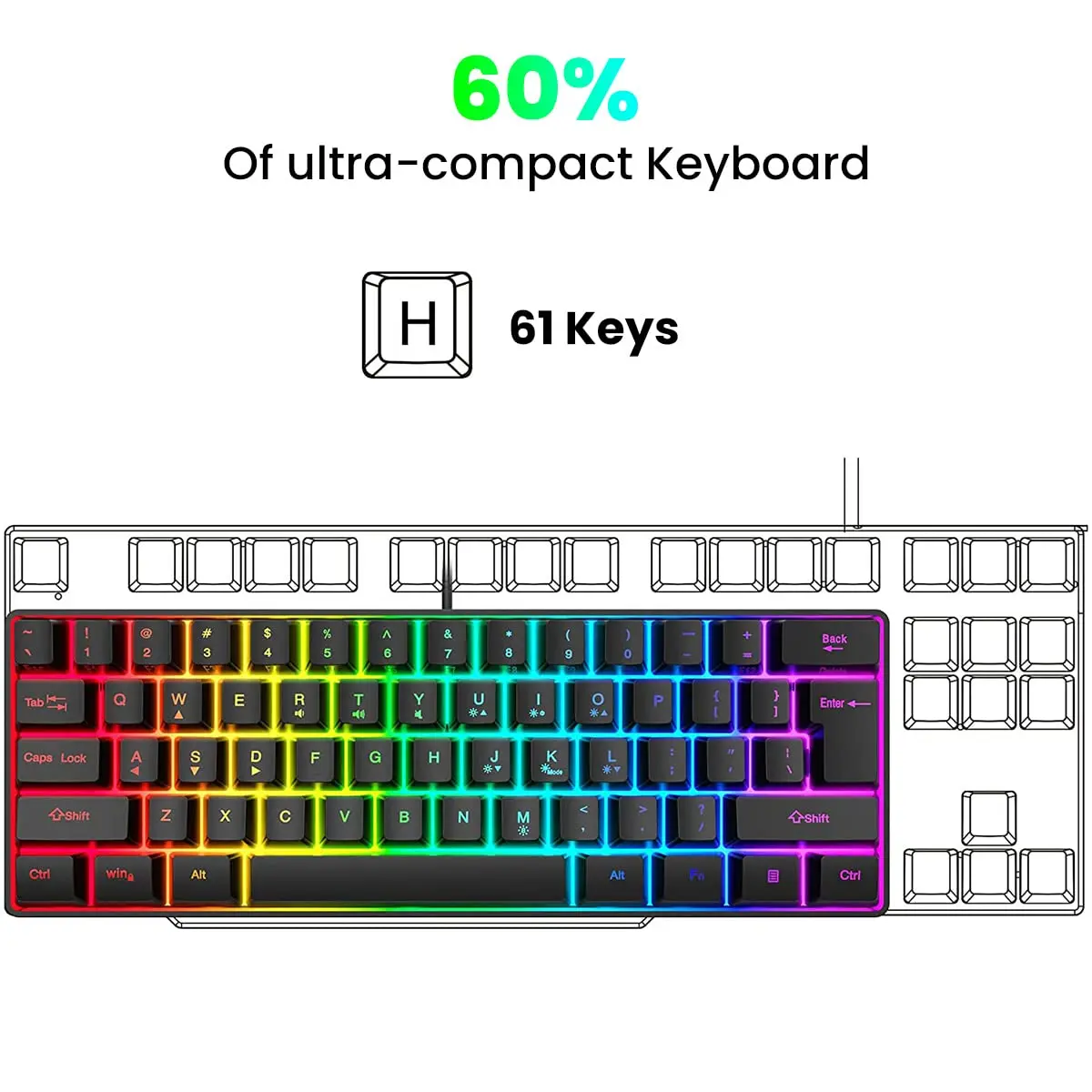 61 مفاتيح RGB الخلفية 60% السلكية لوحة المفاتيح الألعاب ، مريح مقاوم للماء صغير الحجم 60 في المئة لوحة المفاتيح الشعور الميكانيكية ، للكمبيوتر