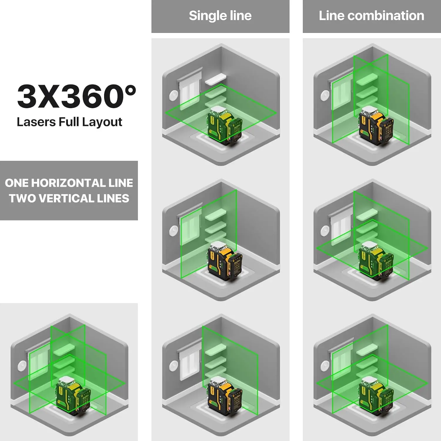 DEG 12 lines 3D Self Leveling, 3x360 Green Beam Cross Line Laser Level With Remote Control, Magnetic Base, Hard Carry Case