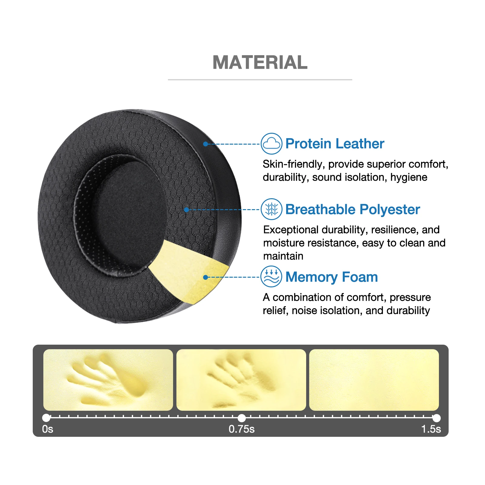 Espuma de memória Poliéster Ear Pads, fones de ouvido para Hifiman, SUNDARA, SUNDARA-C, HE400, HE400SE, 400I, 400S, HE560, 560I, HE500, 300, 350, HE3, 5, 6