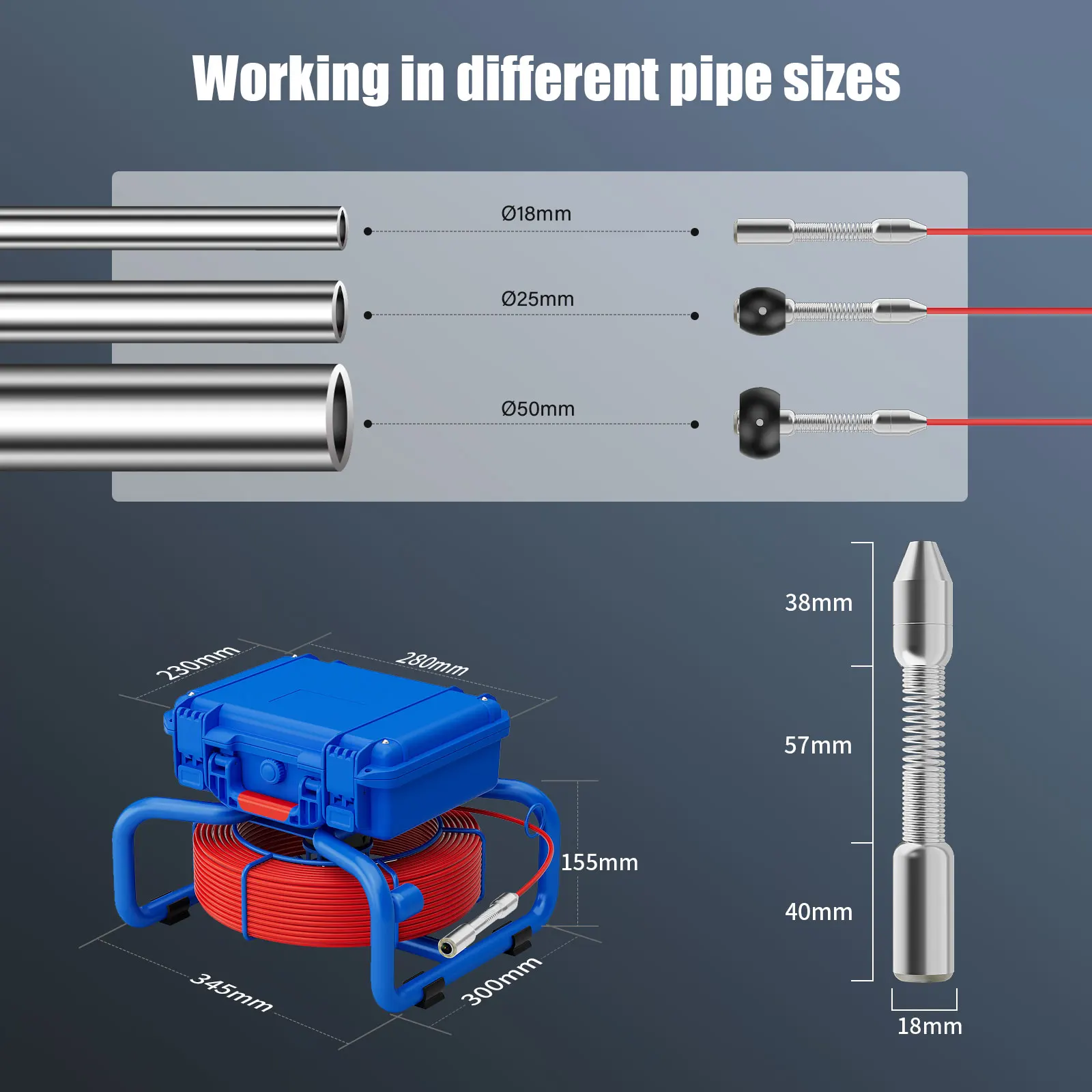 Sewer Pipe  Camera  with Meter Counter and 512HZ Locator DVR 7 inch Waterproof  Video Inspection Endoscope  Camera