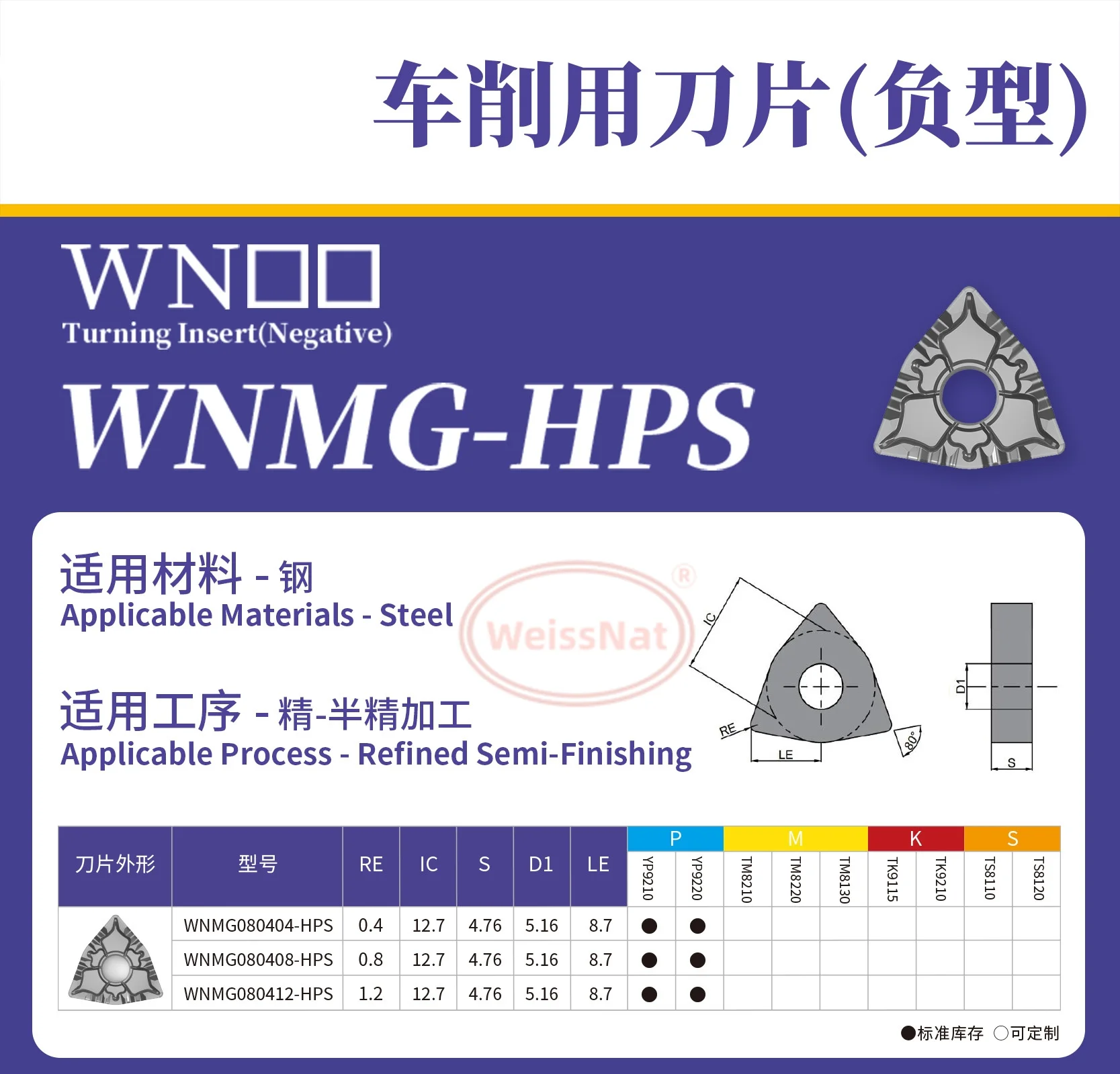 

WNMG080404,WNMG080408,WNMG080412-HPS YP9210 YP9220 TP9120 YP9420 Carbide Insert WNMG Inserts