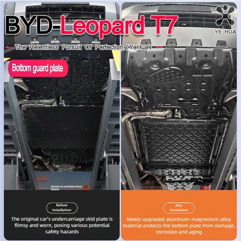 ل BYD 2025-26 صيغة ليوبارد T7 سبائك الألومنيوم والمغنيسيوم موتور بطارية الحرس حماية الهيكل لوحة التزلج واقية #5
