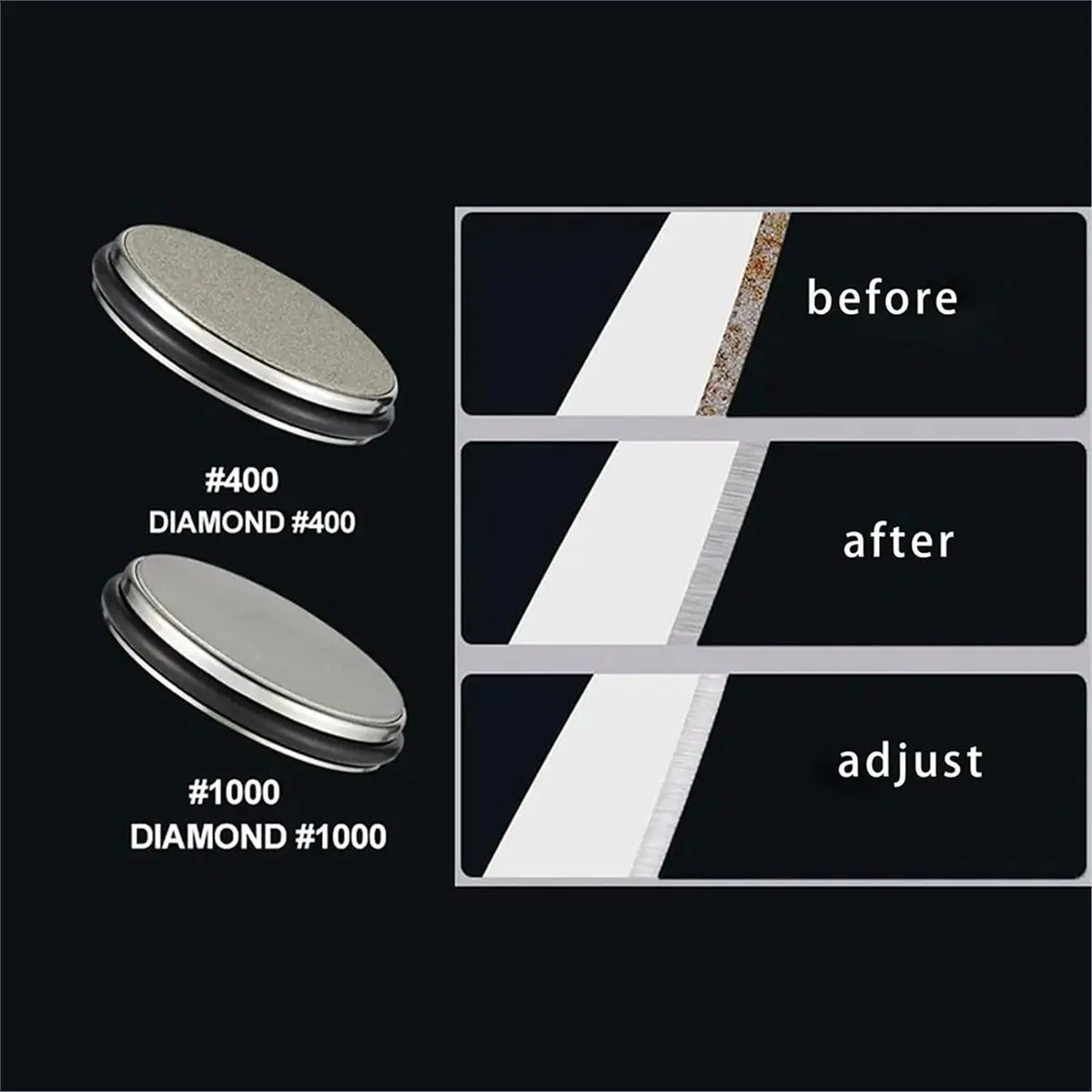 DT81 Rolling Sharpener Double Sided Diamond Sharpening Stone 15° 20° Magnetic Angle Roller Kitchen Sharpener Tool