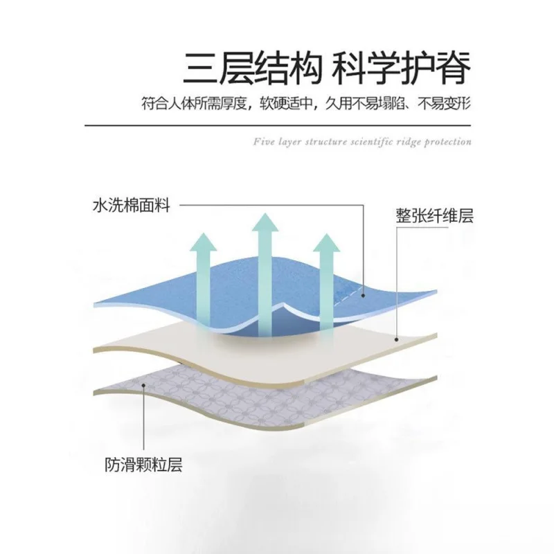 Tapete de dormir tatami doméstico