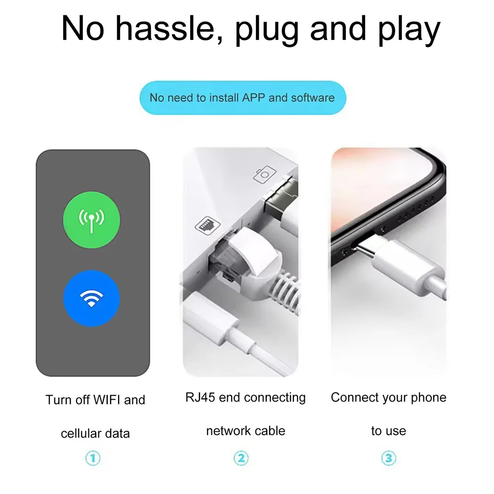 3-in-1 USB C to RJ45 Ethernet Adapter with Charge Port and USB-A,100Mbps, LAN Network For iPhone 17 16 15 and USB C Devices