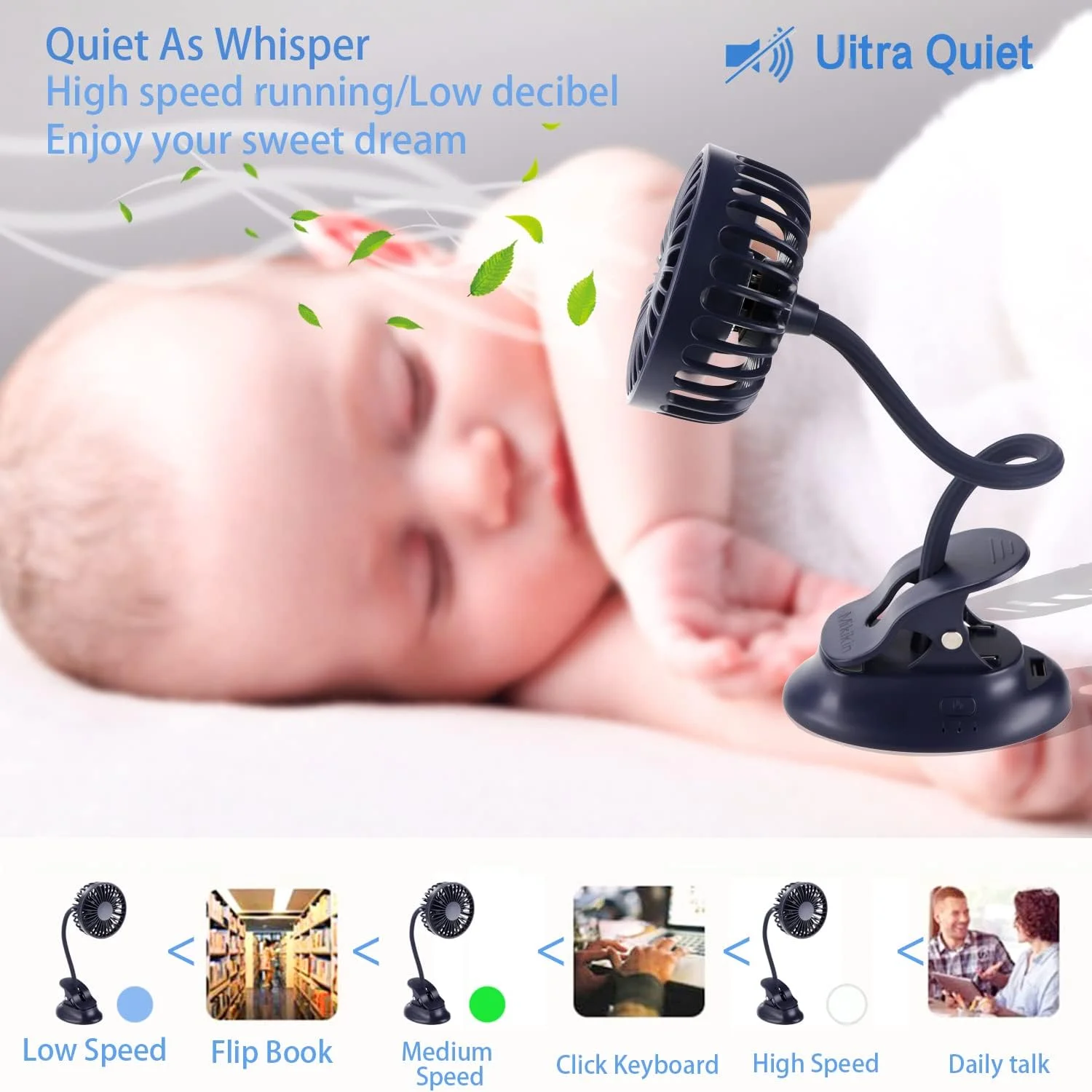 Clip on Small Mini Fan, Portable Usb Battery Operated Rechargeable Quiet Personal Desk/ Baby Stroller Fan 3 Speeds Flexible Neck