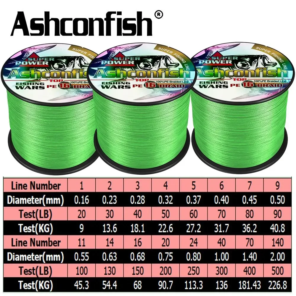 Ashconfish 16 Strands Braided Fishing Line Super Strong Saltwater 20LB-500LB Hollow Core 1000M Multifilament PE Line  Japan Line