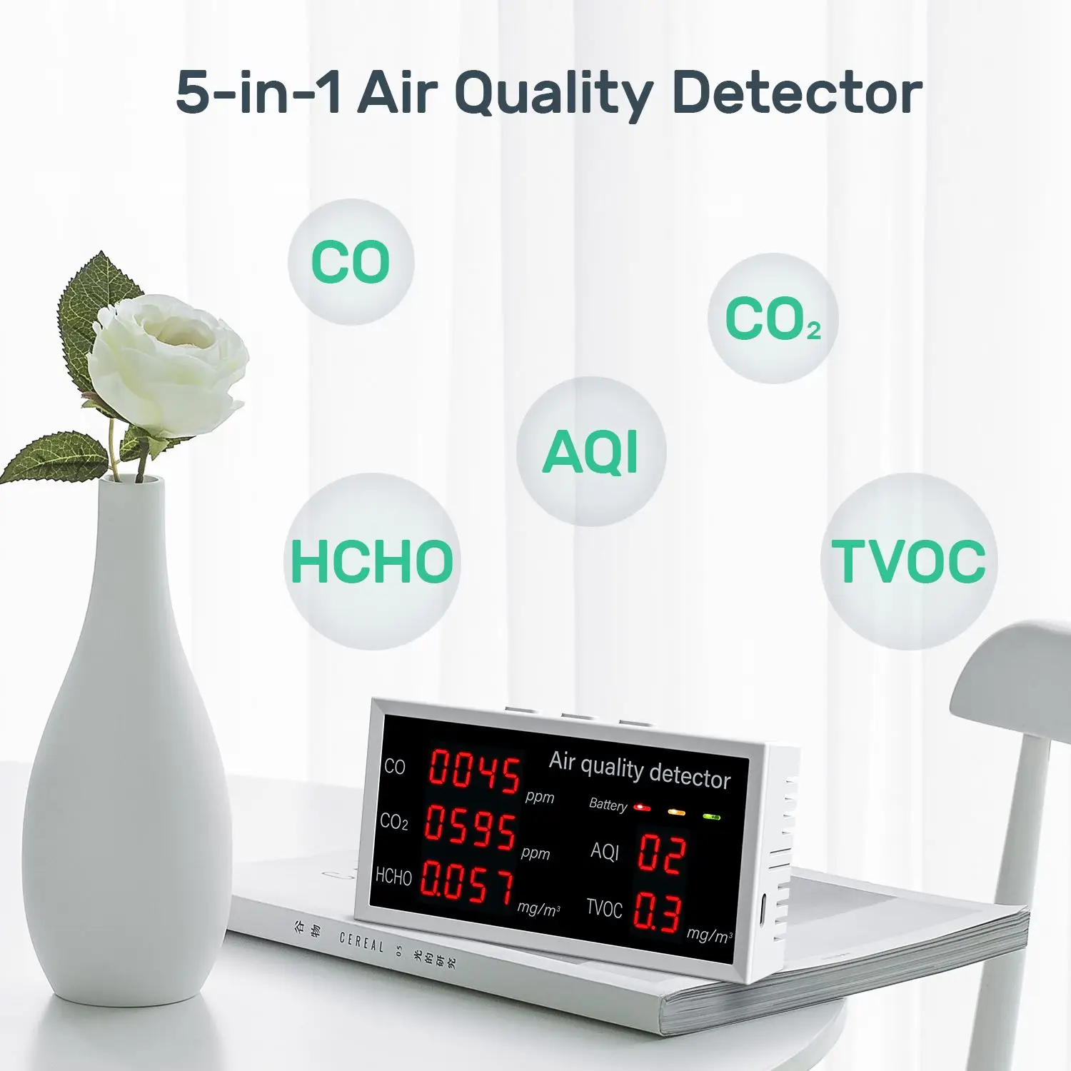 5-In-1 Air Quality Monitor Home Air Quality Detector Pollution Tester CO/CO2/HCHO/AQI/TVOC Real-time Monitoring With LED Screen