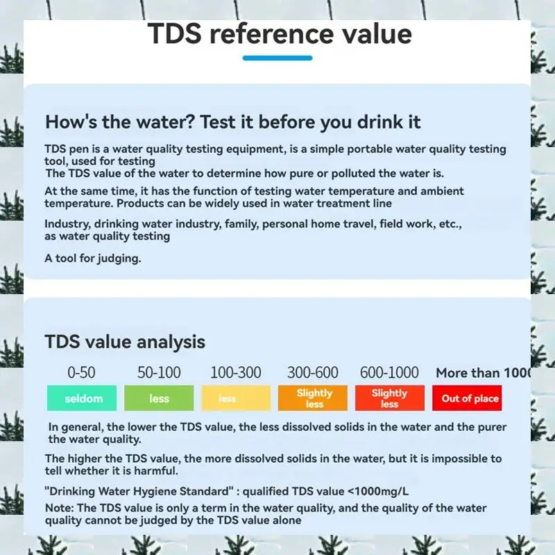 

ABLG портативный TDS метр тестер качества воды для питьевой воды, аквариумов, бассейнов, гидропоники, ручка для измерения температуры и чистоты