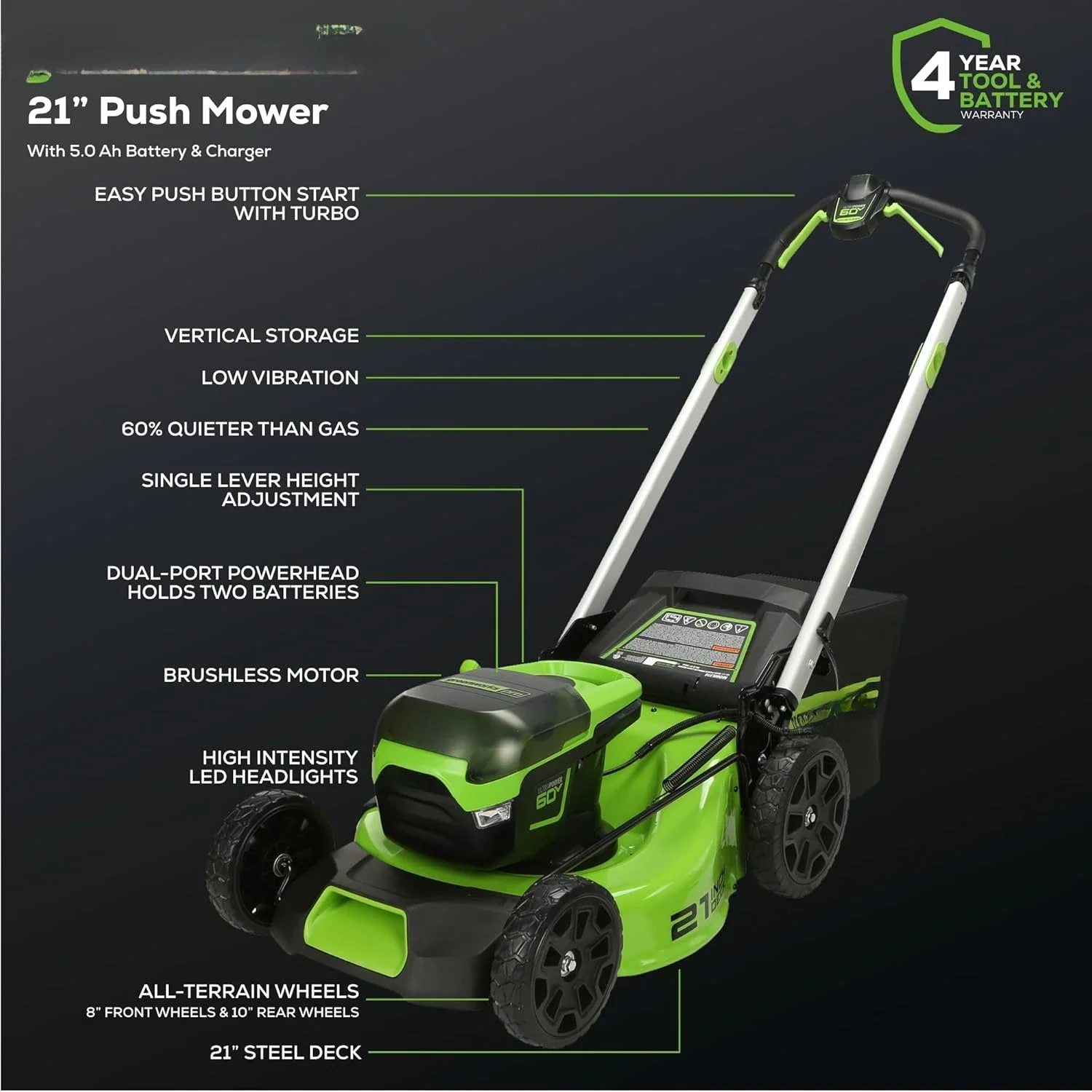 

60V 21” Cordless (Push) Lawn Mower (LED Lights + Aluminum Handles), 5.0Ah Battery and Rapid Charger