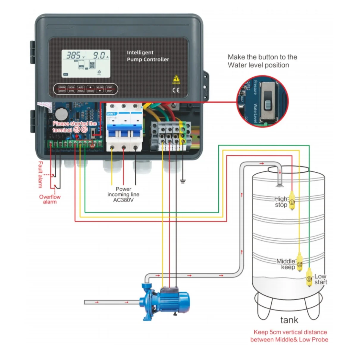 

JNN Intelligent Wireless Water Level Pressure Controller IP54 Water Level Indicator Control for Stainless Steel Pump