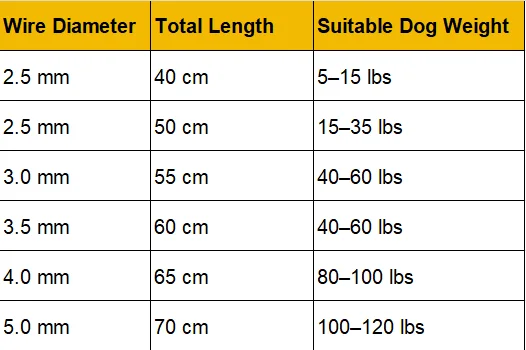 Halsband aus Edelstahl mit Würgehalskette für Haustiertraining, Leine für mittelgroße und große Hunde wie Golden Retriever, Rottweiler, Belgischer Malinois – Detail 1