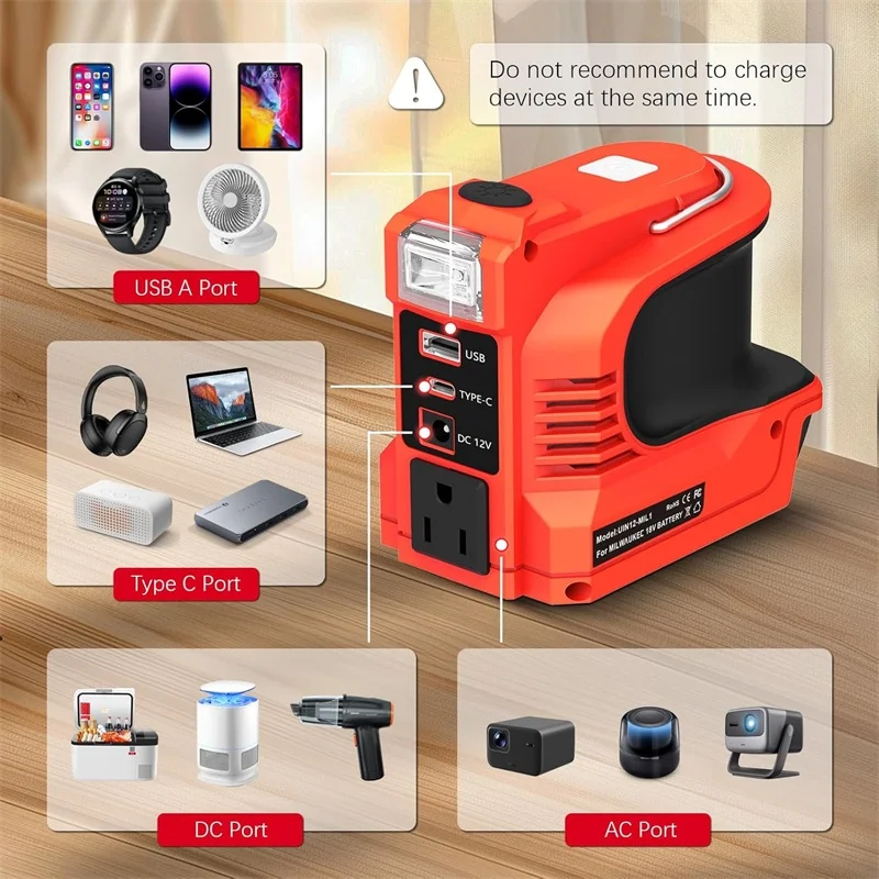 ミルウォーキー 18V バッテリーポータブル電源インバーター AC 120V-220V 屋外モバイルリチウム電池インバーター電源ツール