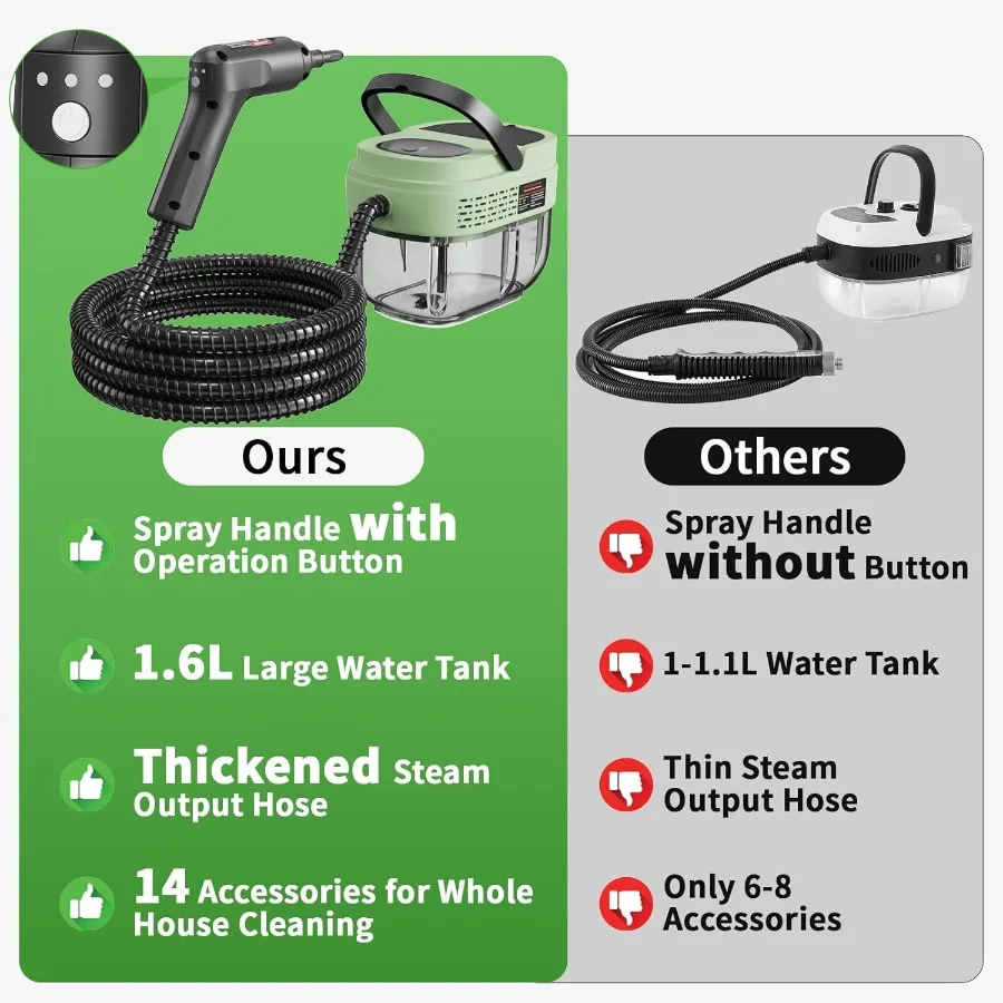 Handheld Steam Cleaner for Home 2500W High Temperature Pressurized Machine 1.6L Water Tank HandleControlled Steam Output Portab