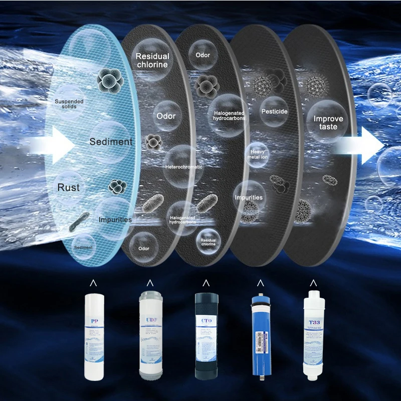 CAMAZ New Design Free Standing Hydrogen Water Dispenser Hot and Cold Stand Water Cooler Dispensador De Agua