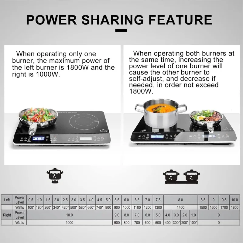 LCD Portable Double Induction Cooktop 1800W Digital Electric Countertop Burner Sensor Touch Stove, 9620LS/BT-350DZ