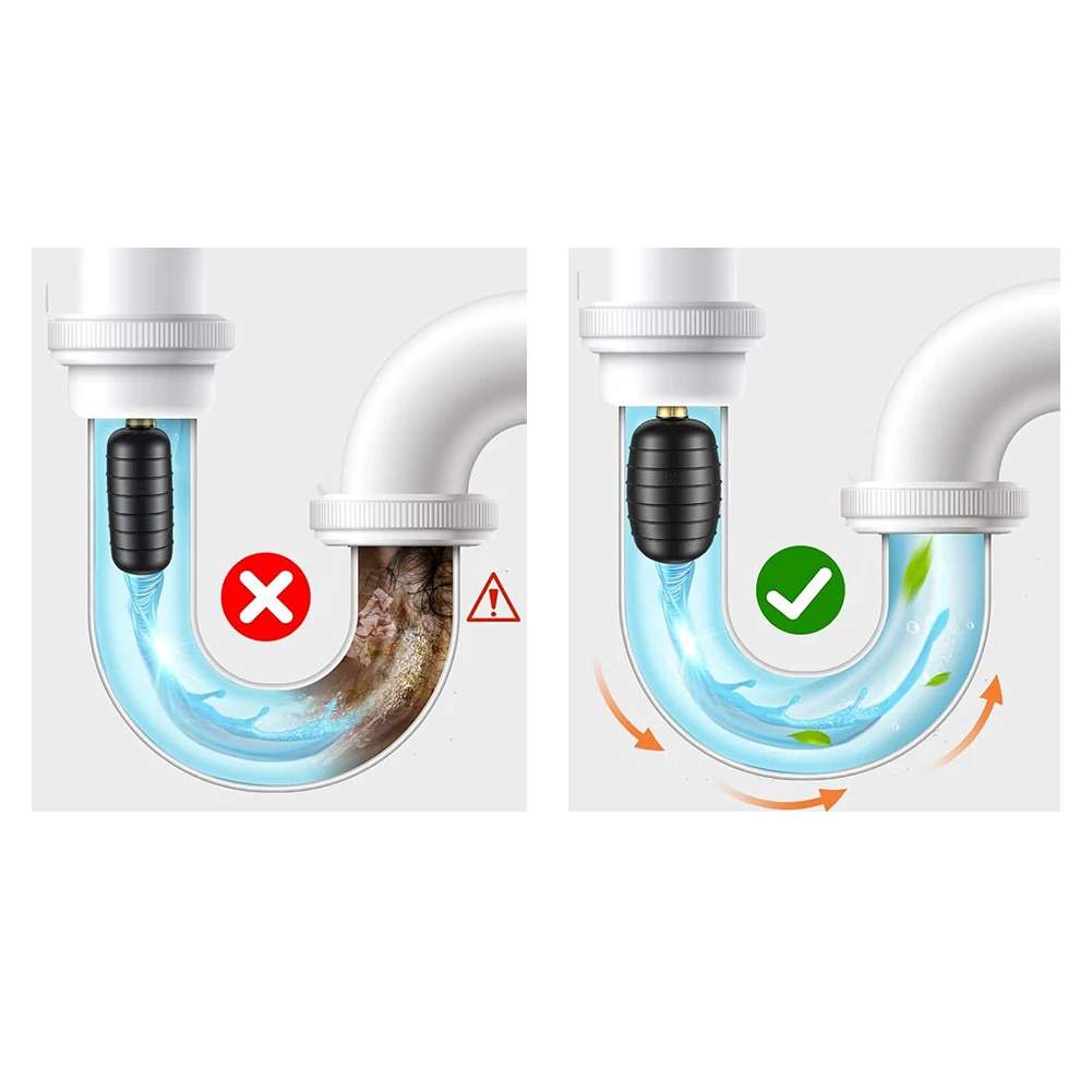 

Drain Bladder Kit 3 Pcs Fits Pipes 1 to 6 Inches Includes Hose Valve and Multi Threaded Adapter for Easy Drain Cleaning