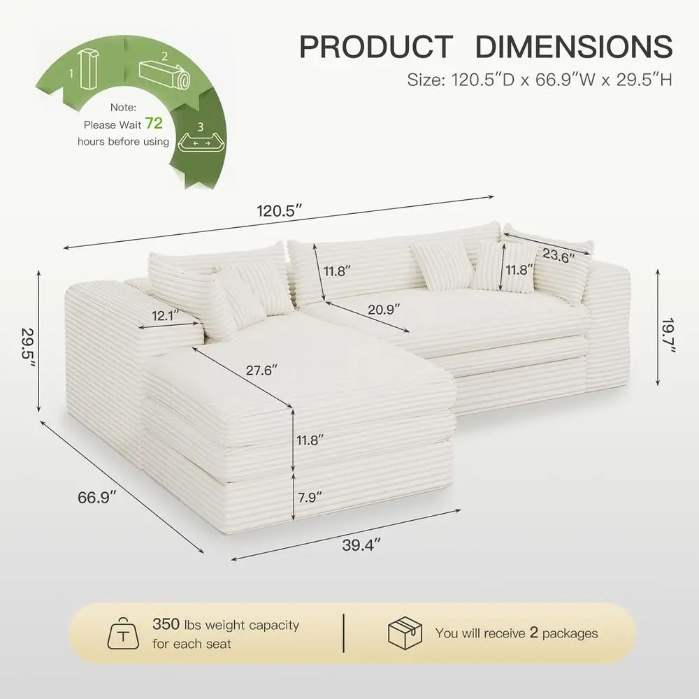 description