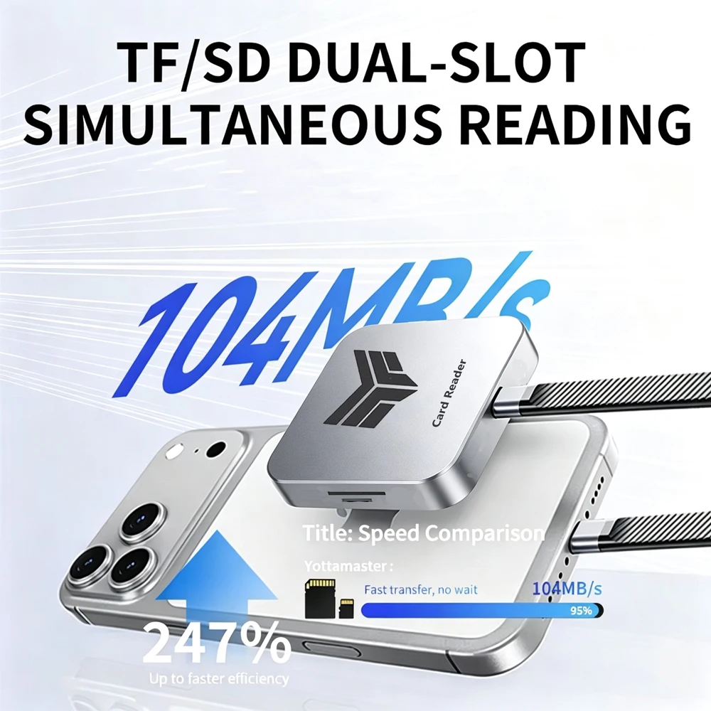 KEBIDUMEI 4 in 1 5Gbps磁気カードリーダ - Sd Card Module のレビューと価格