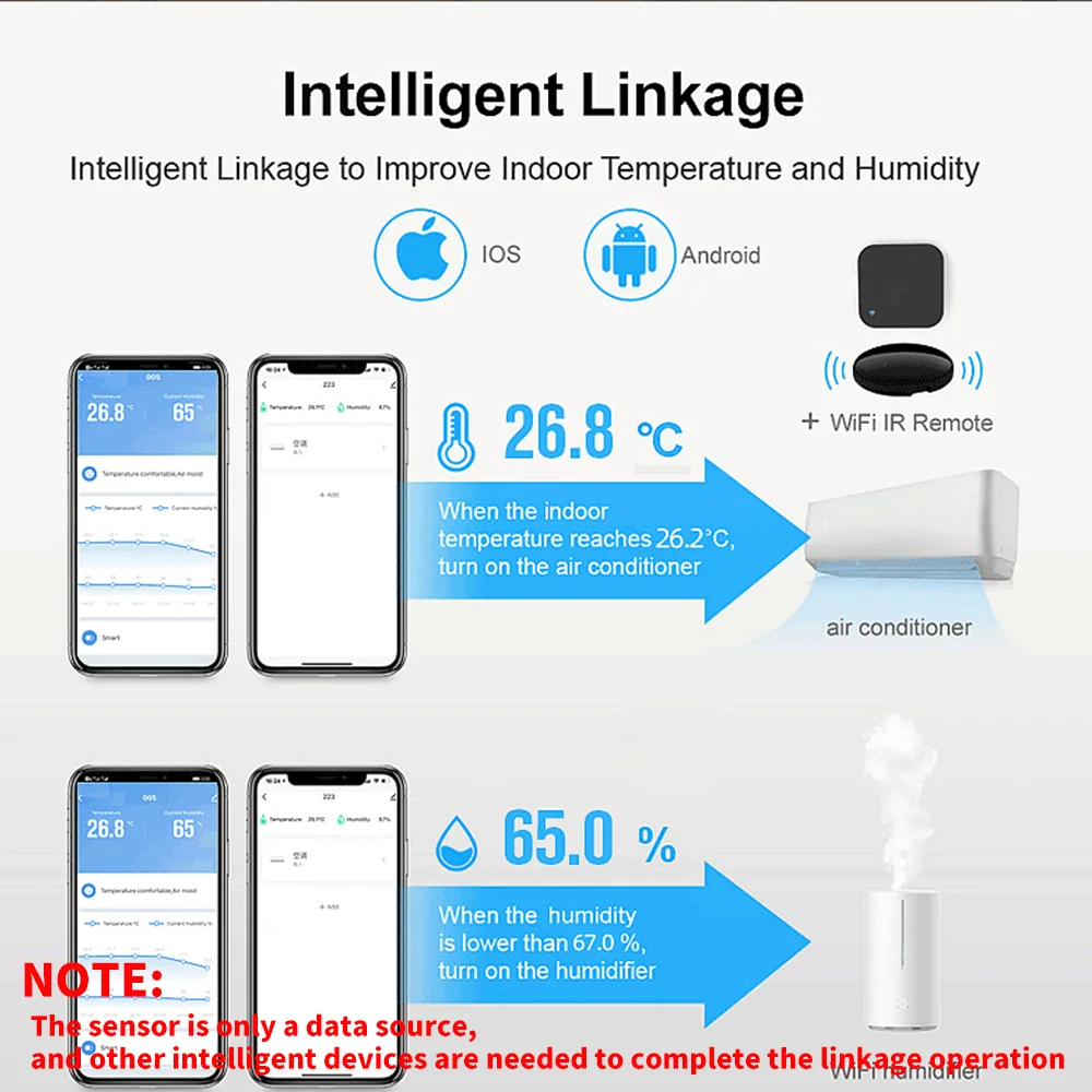 Inteligentna aplikacja termometr domowy czujnik temperatury i wilgotności Wi-Fi Tuya SmartLife działa z asystent Google Alexa