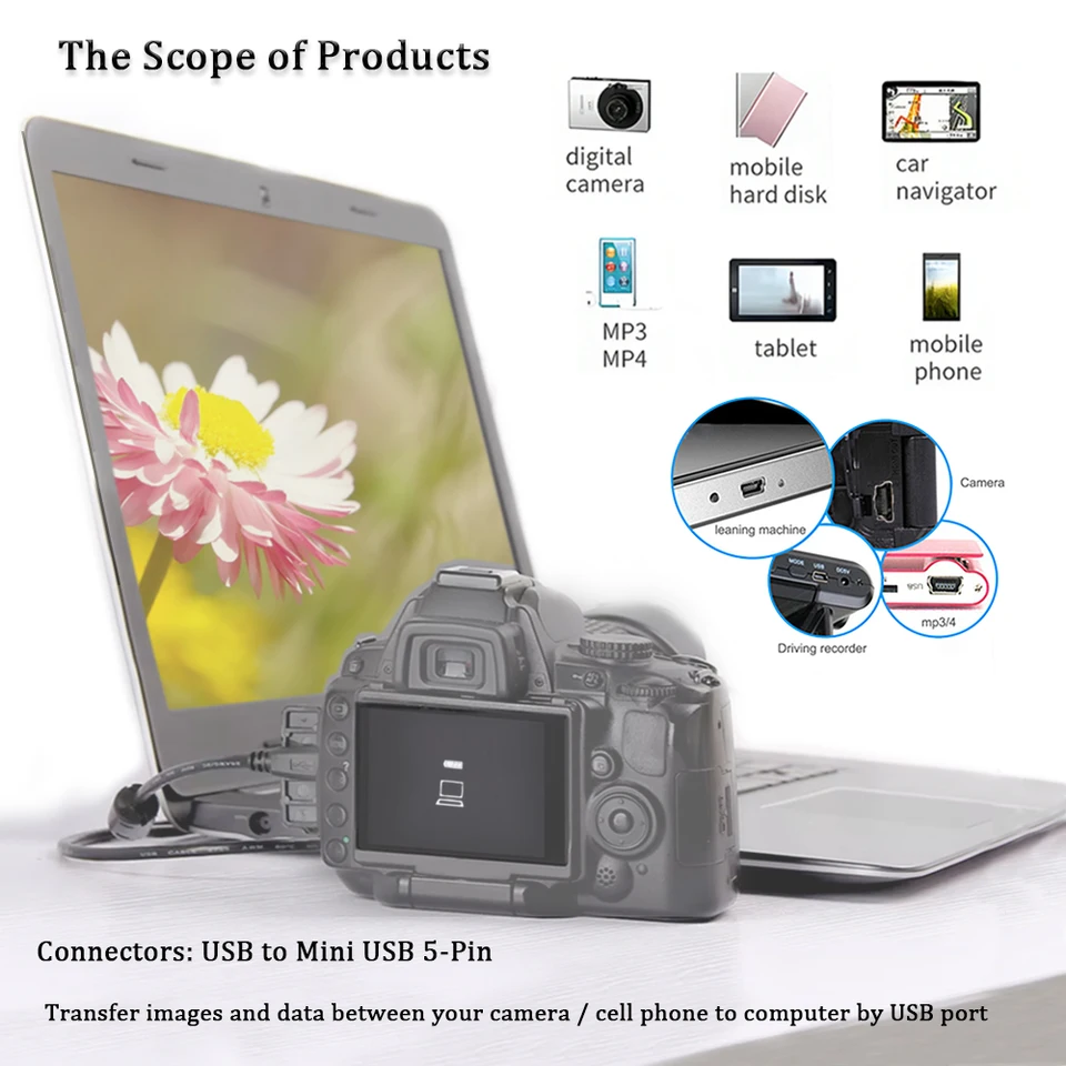 ミニ USB ケーブル、標準 USB からミニ充電器コードへの接続、耐久性が