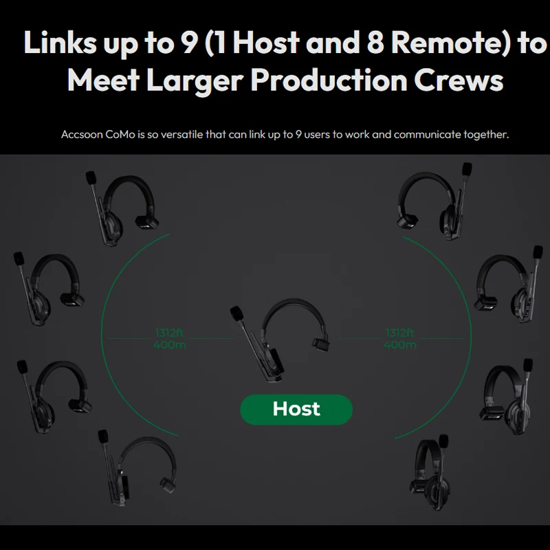 ACCSOON COMO-Sistema de intercomunicação sem fio, headsets remotos, redução de ruído, microfone sem fio, comunicação equipe expandida, 400m