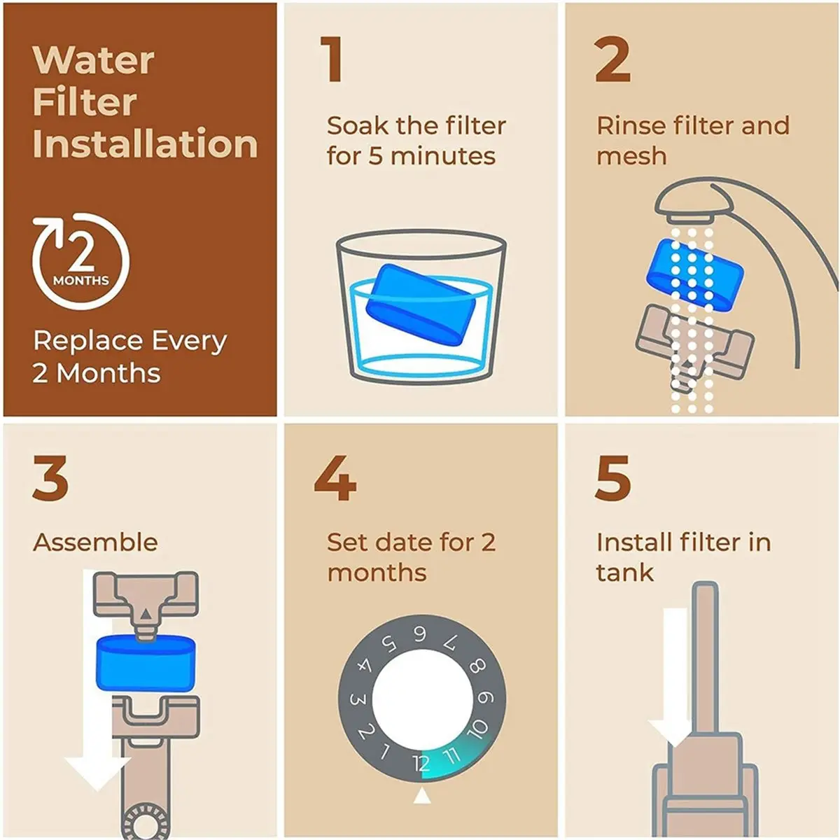 Substituição do filtro - Filtro de água para cafeteira de 12 unidades - Filtro de água a carvão para todas as máquinas de café