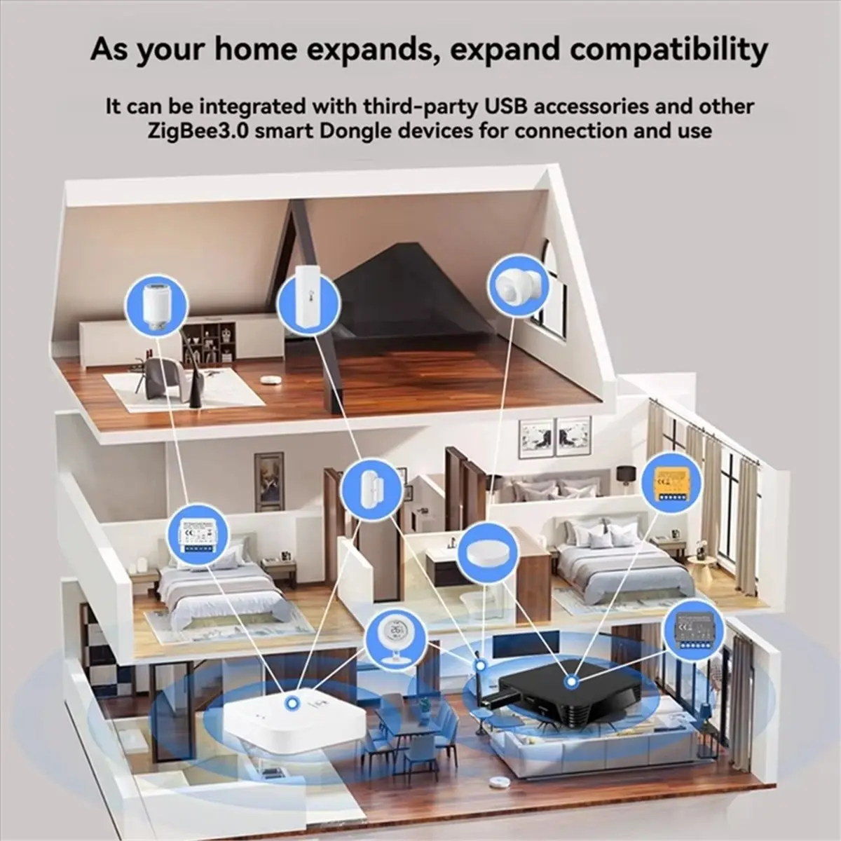 Zigbee 2MQTT/ZHA Enabled for Home Gateway 4G+ 32G USB 3.0/2.0 Quad-Core -A53 for Home Automation EU Plug
