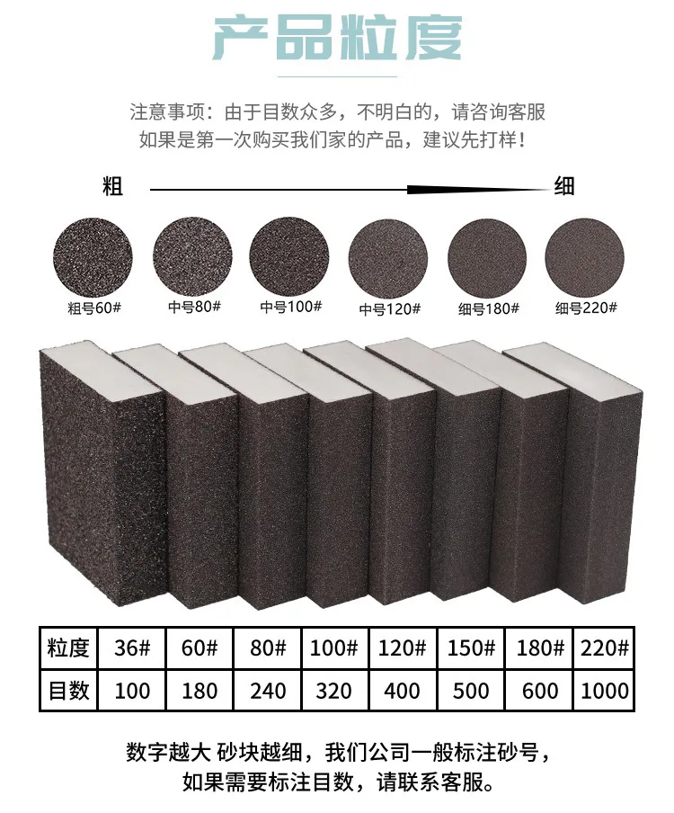 Hoge kwaliteit polijsten schuurspons blokpad set schuurpapier geassorteerde korrel schuurmiddelen schuurpapier schuurschijven