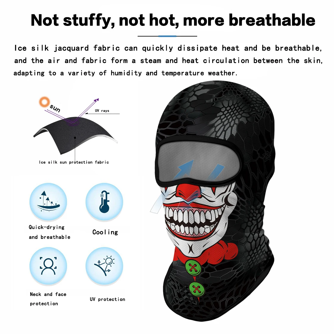 Thumbnail 2 - #57 Budget Balaclavas for Smart Shoppers