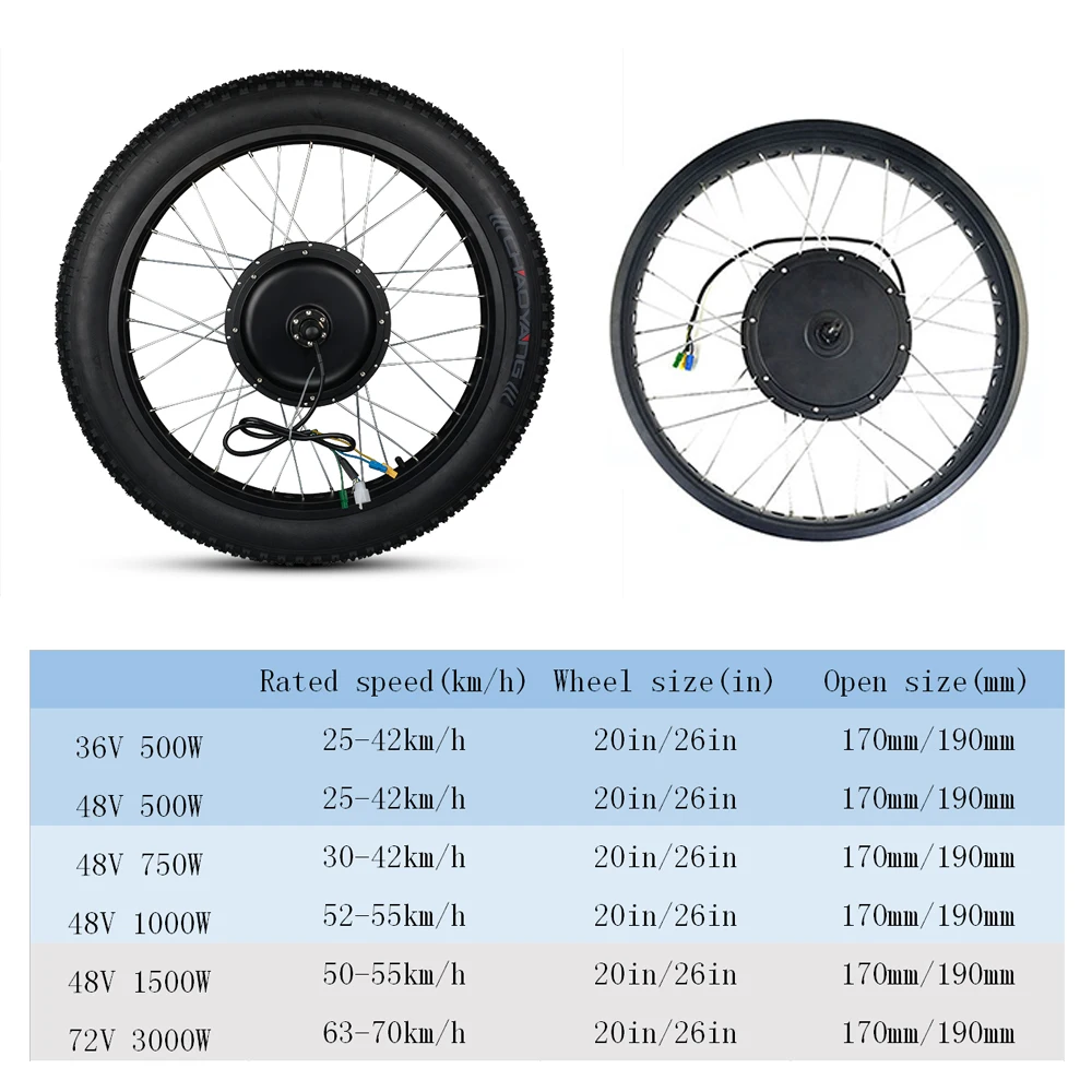 Rower Fat Bike z napędem elektrycznym zestaw 20in 26 cal śnieg koła 48V 1000W 1500W 3000W 4.0 nie biegów bezszczotkowy silnik piasty zestaw do