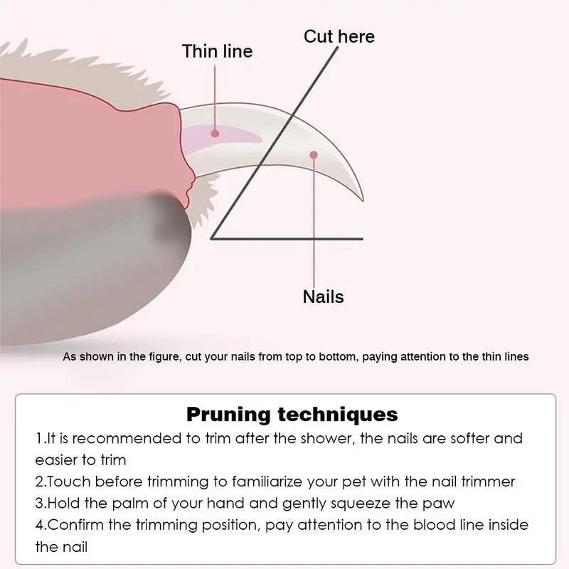 Кусачки для домашних питомцев, кусачки для кошек и собак, машинка для стрижки, кусачки для когтей, ножницы для когтей для собак, кошек, инструмент для домашних животных